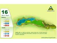 Hole Map